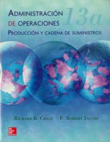 Administración de operaciones