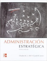 Administración estratégica